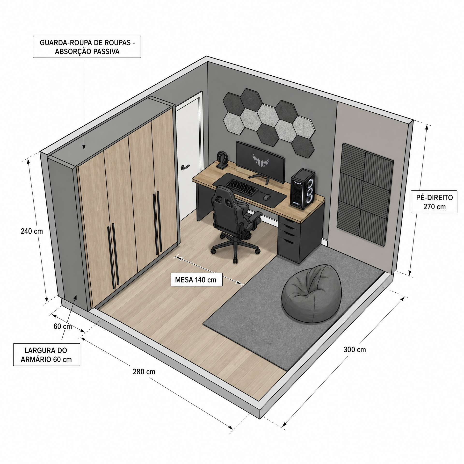 Projeto Acústico 3D Home Office
